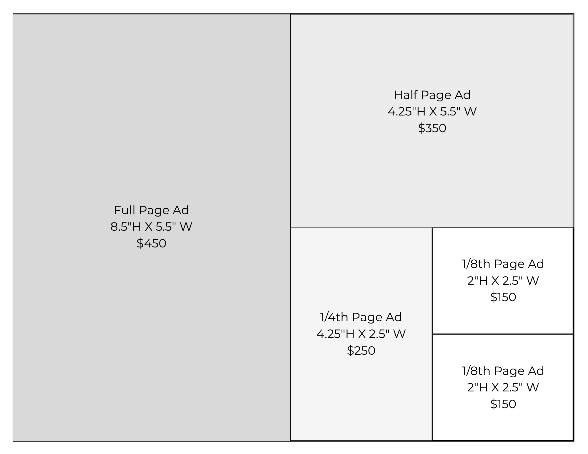 LBT_NutProgramAdSizeMockup Ad size dimensions mock up
